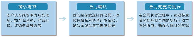 欧博官网自动化