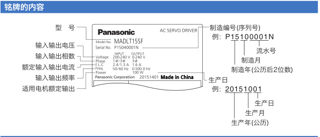 欧博官网自动化